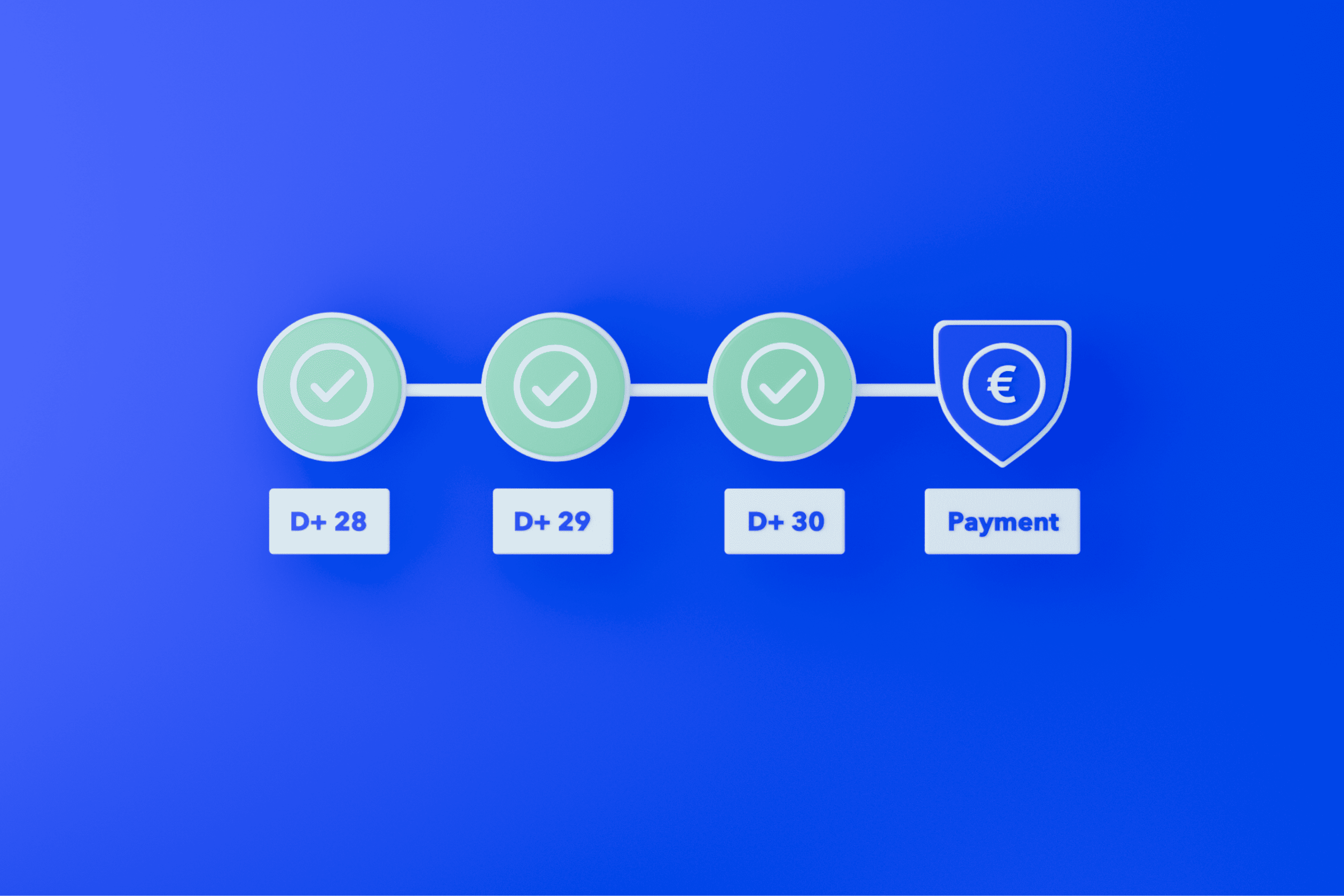 Trusted third party | Rocketlinks